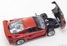 FERRARI F40 1987