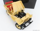 TOYOTA  LAND CRUISER BJ 4X4 1951