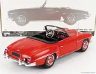 MERCEDES BENZ  SL-CLASS 190SL (W121) SPIDER 1955