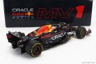 RED BULL  F1  RB19 TEAM ORACLE RED BULL RACING N 1 WORLD CHAMPION WINNER BELGIAN GP 2023 MAX VERSTAPPEN  MATT BLUE