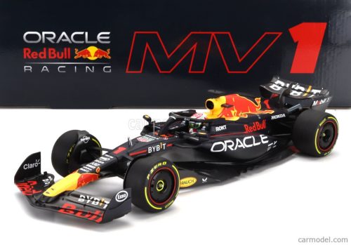 RED BULL  F1  RB19 TEAM ORACLE RED BULL RACING N 1 WORLD CHAMPION WINNER MONZA ITALY GP 2023 MAX VERSTAPPEN  MATT BLUE