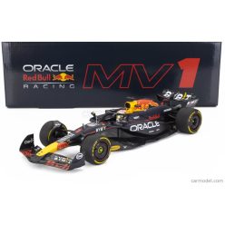   RED BULL  F1  RB20 TEAM ORACLE RED BULL RACING N 1 WORLD CHAMPION WINNER EMILIA ROMAGNA IMOLA GP 2024 MAX VERSTAPPEN  BLUE YELLOW RED
