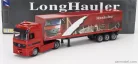 MERCEDES BENZ  ACTROS 1857 TRUCK CASSONATO MERCEDES BENZ 1998  RED