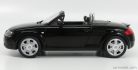 AUDI  TT ROADSTER 1998  BLACK