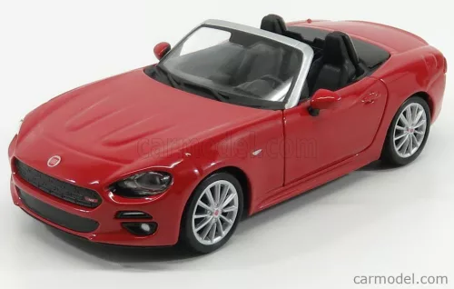 FIAT  124 SPIDER 2016  RED