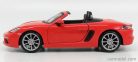 PORSCHE  BOXSTER 718 (982) SPIDER 2016  ORANGE
