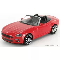 FIAT  124 SPIDER 2016  RED