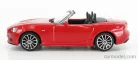 FIAT  124 SPIDER 2016  RED