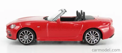 FIAT  124 SPIDER 2016  RED
