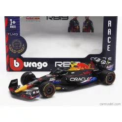   RED BULL  F1  RB19 TEAM ORACLE RED BULL RACING N 11 4th AUSTIN USA GP 2023 SERGIO PEREZ  MATT BLUE