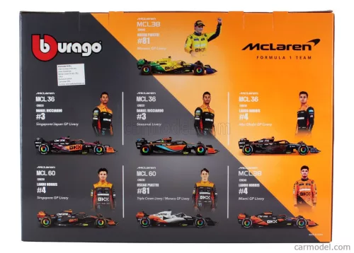 McLAREN  SET F1  7X F1  MCL36 TEAM MCLAREN N 4 2022 + 2X N 3 DANIEL RICCIARDO - MCL60 N 4 2023 LANDO NORRIS + N 81 OSCAR PIASTRI - MCL38 N 4 4th MONACO GP 2024 LANDO NORRIS + N 81 OSCAR PIASTRI  ORANGE BLACK