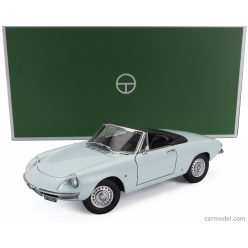ALFA ROMEO  DUETTO SPIDER 1600 CODA TONDA 1966  LIGHT BLUE