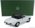 ALFA ROMEO  DUETTO SPIDER 1600 CODA TONDA 1966  LIGHT BLUE