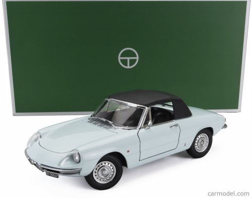 ALFA ROMEO  DUETTO SPIDER 1600 CODA TONDA 1966  LIGHT BLUE