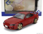 NISSAN  SILVIA (S15) COUPE SPEC-R AERO 1999  RED