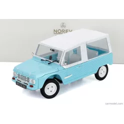 CITROEN  MEHARI 1983  VERY LIGHT BLUE