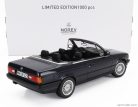 BMW  3-SERIES 325i (E30) CABRIOLET OPEN 1991  BLUE