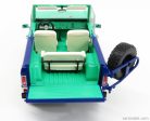 FORD USA  BRONCO HARD-TOP FALKEN 1976  GREEN BLUE