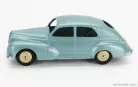 PEUGEOT 2031940 LIGHT GREEN MET