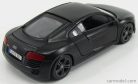 AUDI  R8 4.2 FSI V8 2007  MATT BLACK