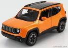 JEEP  RENEGADE 2017