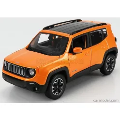 JEEP  RENEGADE 2017