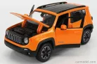 JEEP  RENEGADE 2017