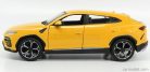 LAMBORGHINI  URUS 2018  YELLOW