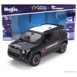 JEEP  RENEGADE CARABINIERI 2017  BLUE