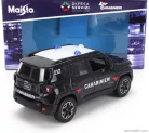 JEEP  RENEGADE CARABINIERI 2017  BLUE