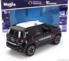 JEEP  RENEGADE CARABINIERI 2017  BLUE