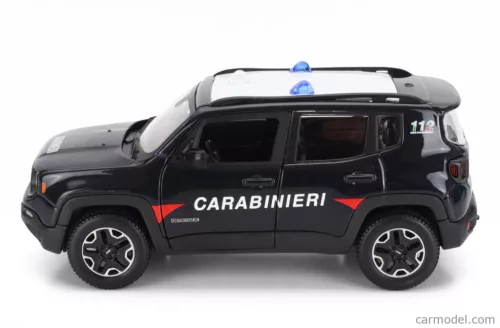 JEEP  RENEGADE CARABINIERI 2017  BLUE