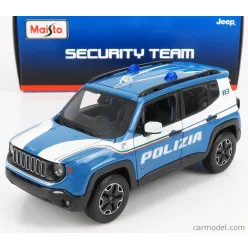 JEEP  RENEGADE POLIZIA 2017
