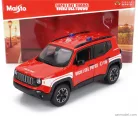 JEEP  RENEGADE VIGILI DEL FUOCO 2017  RED WHITE
