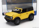 FORD USA  BRONCO BADLANDS 2021  YELLOW