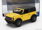 FORD USA  BRONCO BADLANDS 2021  YELLOW