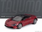 McLAREN  720S 2017  RED