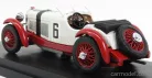 MERCEDES BENZ  SSKL SPIDER N 6 WINNER EIFELRENNEN NURBURGRING 1927 RUDOLF CARACCIOLA