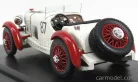 MERCEDES BENZ  SSKL SPIDER N 87 WINNER MILLE MIGLIA 1931 RUDOLF CARACCIOLA