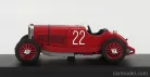 MERCEDES BENZ  F1  SSK 7.1L S6 SUPERCHARGED SPIDER N 22 MONZA GP 1931 B.IVANOSKI - H.STOFFEL