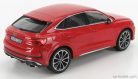 AUDI  Q3 RS SPORTBACK 2019  TANGO RED