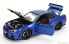 NISSAN  SKYLINE GT-R (R34) Z-TUNE 2002  BAYSIDE BLUE CARBON