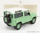 LAND ROVER  DEFENDER 1995