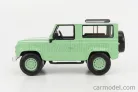 LAND ROVER  DEFENDER 1995