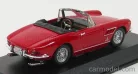 FERRARI  330 GTS SPIDER 1966  RED