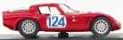 ALFA ROMEO  TZ2 N 124 TARGA FLORIO 1967 SANGRI-LA - FEDERICO