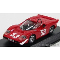 FIAT  ABARTH 2000 N 53 WINNER IMOLA 1969 ORTNER - V.LENNEP
