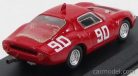 ABARTH OT1300 MUGELLO N 90 MUGELLO 1967 NESTI - HEZEMANS - FURTMAYR