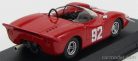FIAT  ABARTH 2000S N 92 WINNER CAMPIONATO EUROPEO MONTAGNA 1969 A.MERZARIO