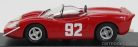 FIAT  ABARTH 2000S N 92 WINNER CAMPIONATO EUROPEO MONTAGNA 1969 A.MERZARIO